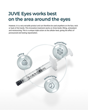 Load image into Gallery viewer, Juve Eyes