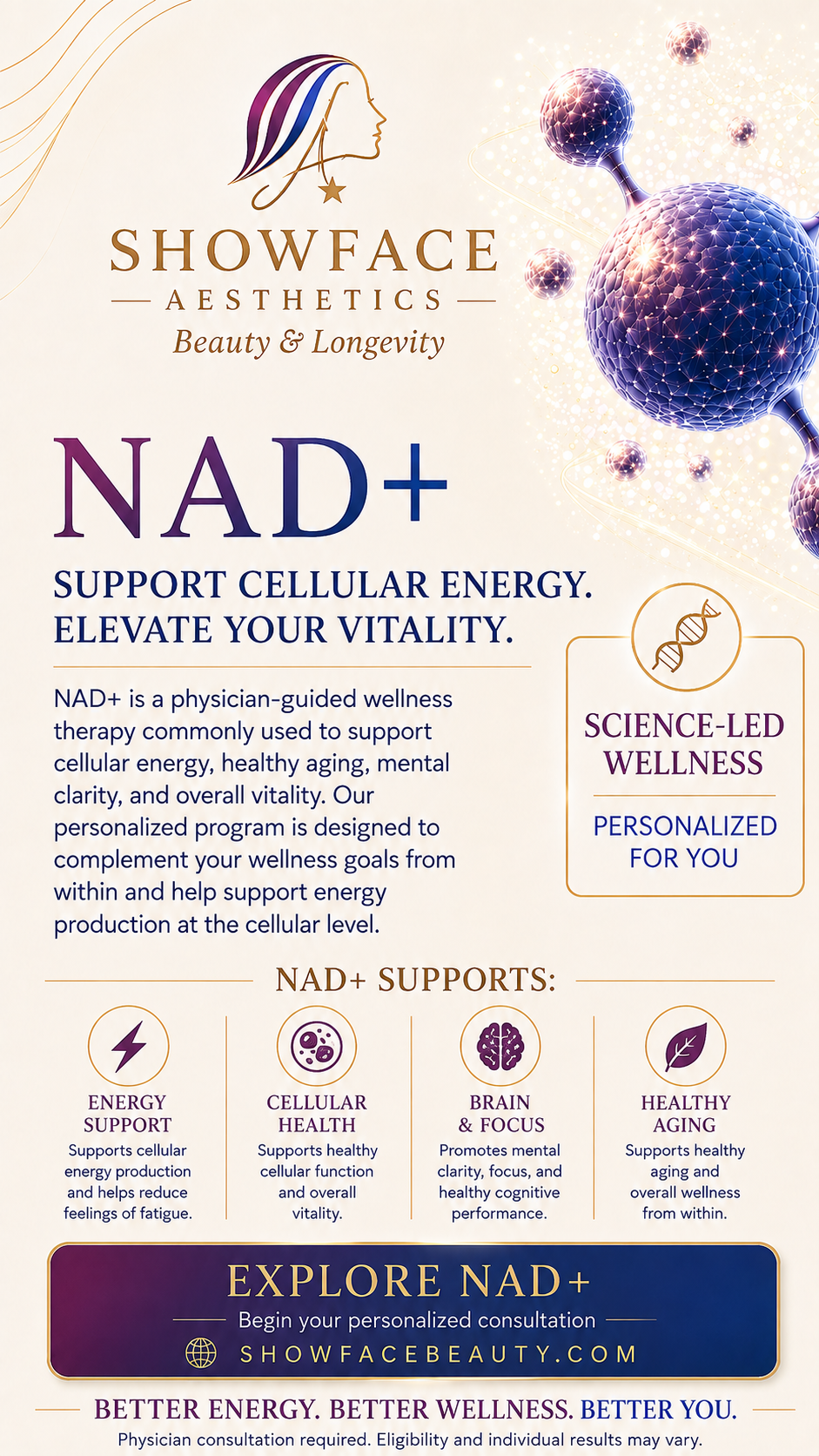 NAD+ WELLNESS GUIDE