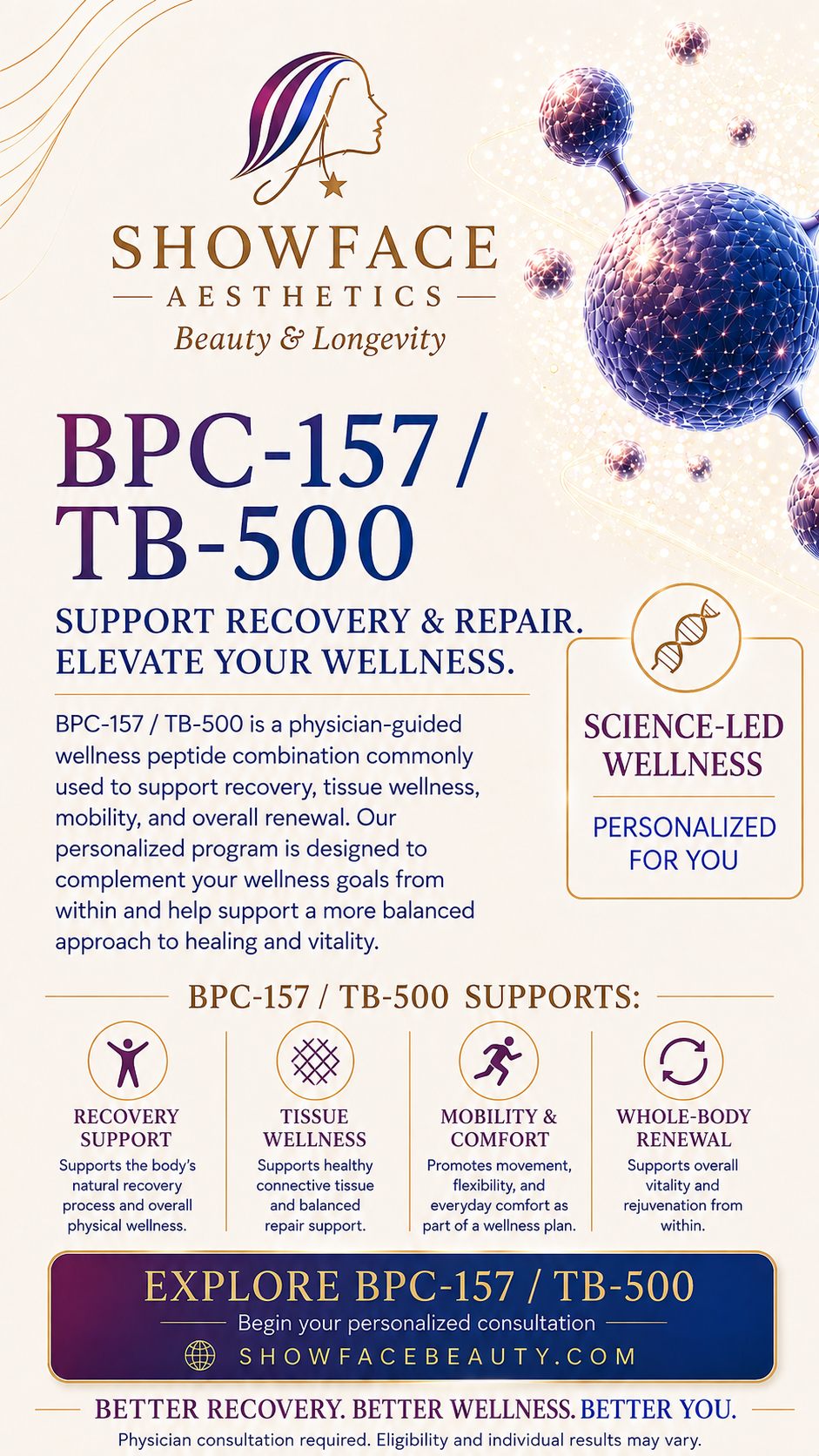 BPC-157 / TB-500 WELLNESS GUIDE