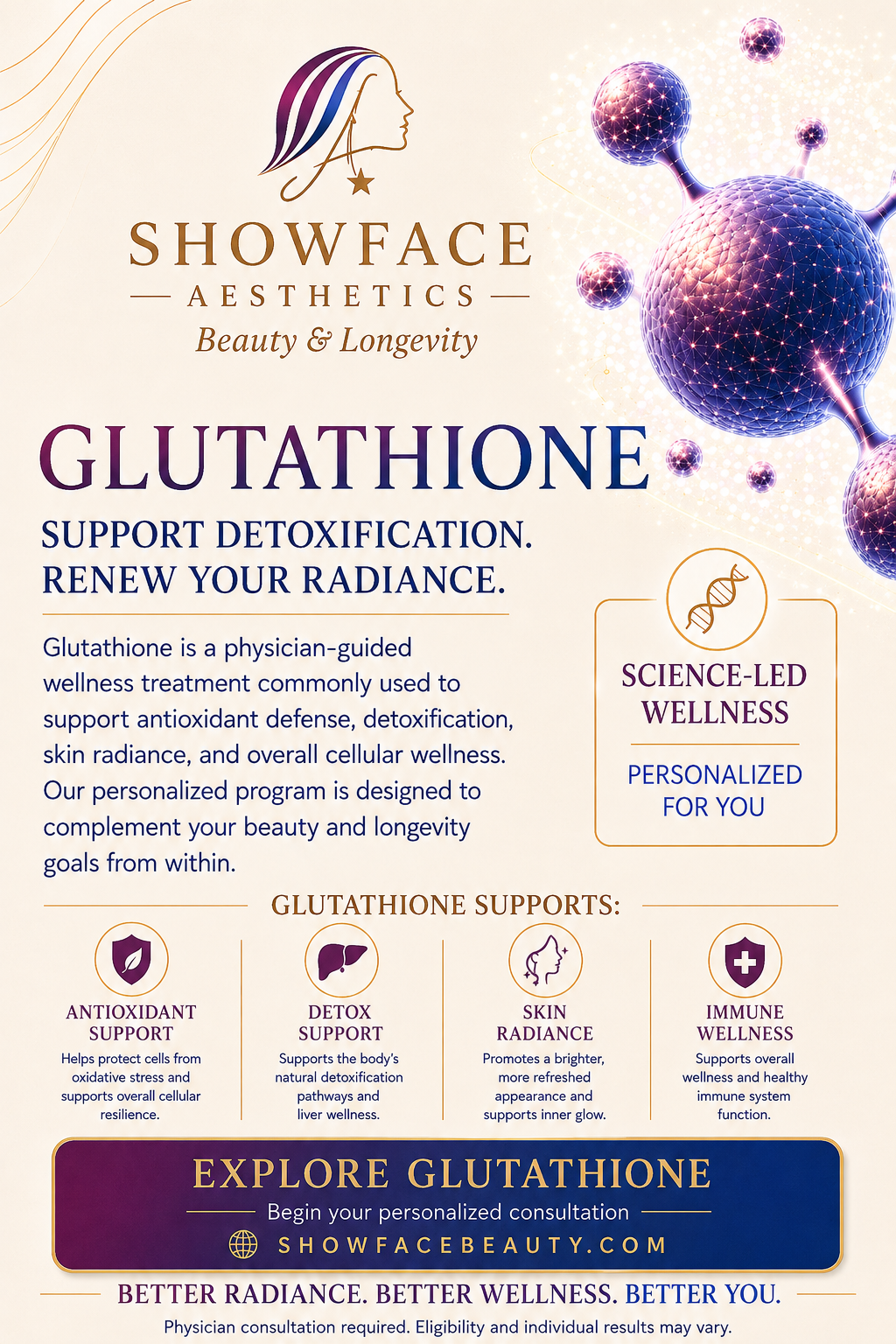 GLUTATHIONE GUIDE