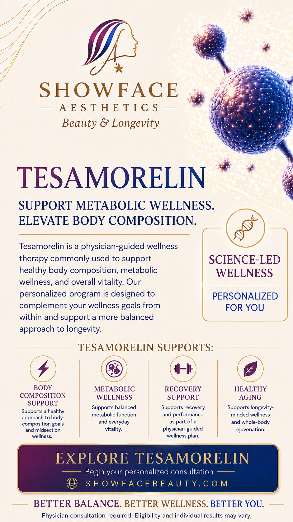 TESAMORELIN WELLNESS GUIDE
