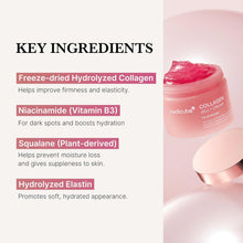 Load image into Gallery viewer, Medicube Collagen Jelly Cream
