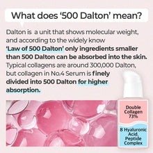 Load image into Gallery viewer, Numbuzin No.4 Collagen 73% Pudding Serum, 1.69 fl.oz / 50ml
