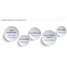 Load image into Gallery viewer, Curenex Intense Glow &amp; Shine Sheet Mask (1 count)
