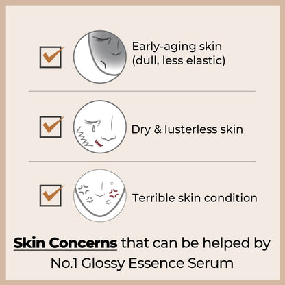 Numbuzin No.1 Glossy Essence Serum
