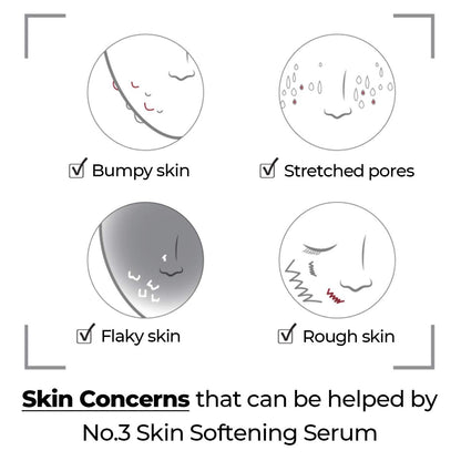 Numbuzin No.3 Skin Softening Serum 1.69 fl.oz / 50ml